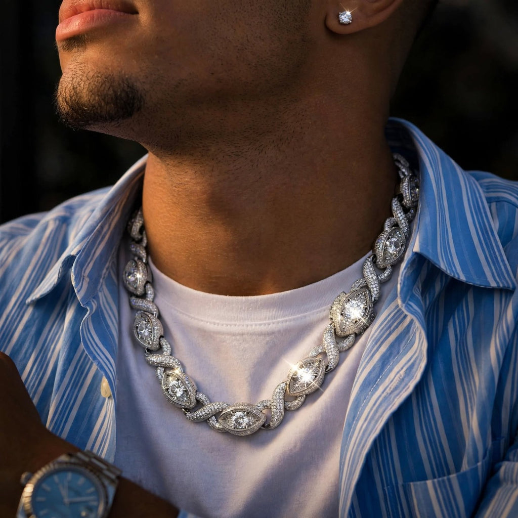 Eyesee necklace and bracelet — Nfiniti Stones