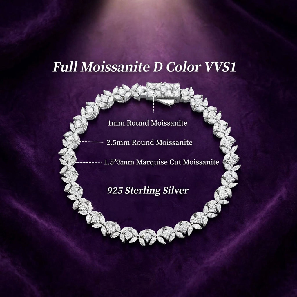 Supplier specification for full moissanite D VVS1