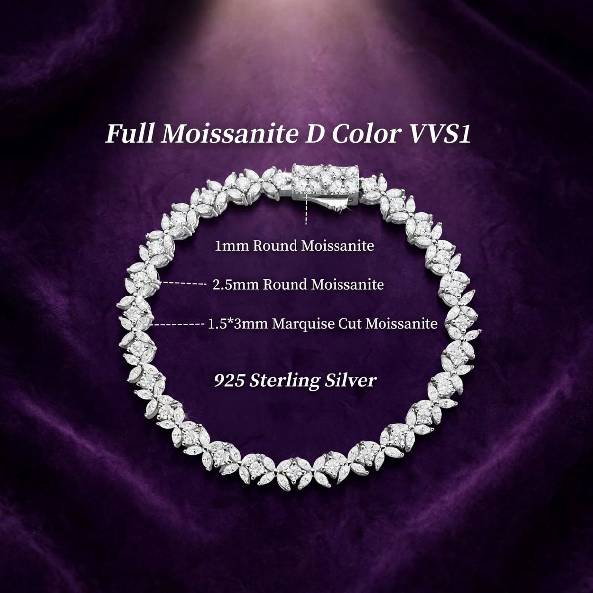 Supplier specification for full moissanite D VVS1